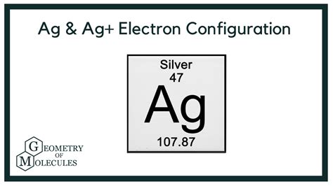 electron configuration for ag|How to Write the Electron Configuration for Ag and Ag+.